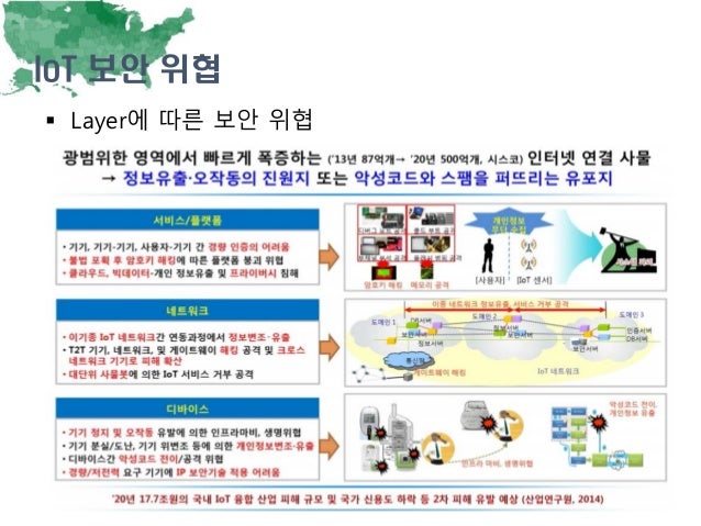 Yi Iot App Not Working inspire all about edias Yi Iot App Not Working inspire all about edias