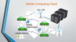 IOV and Vehicle Computing Cloud
• Internet Cloud (eg Amazon, Google etc)
-Data centre model
-Immense computer, storage res...