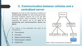 Internet of vehicles (io v) for traffic management | PPTX