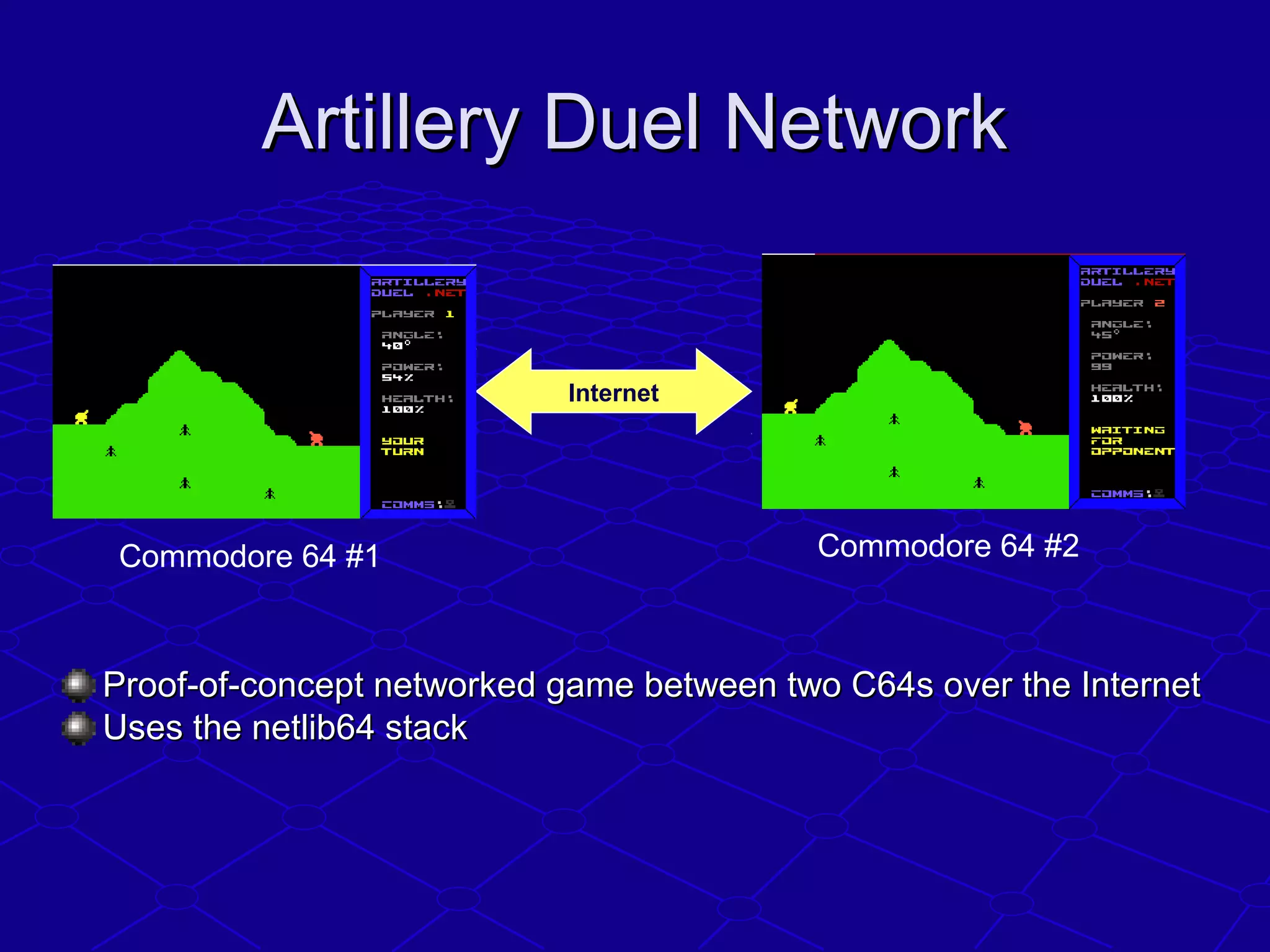 Artillery Duel NetworkArtillery Duel Network
Proof-of-concept networked game between two C64s over the InternetProof-of-concept networked game between two C64s over the Internet
Uses the netlib64 stackUses the netlib64 stack
Internet
Commodore 64 #1 Commodore 64 #2
 