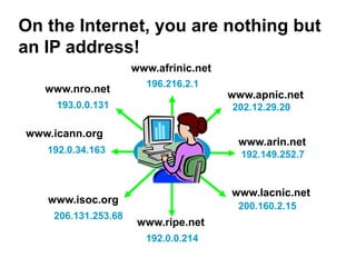193.0.0.131
196.216.2.1
192.149.252.7
200.160.2.15
202.12.29.20
192.0.0.214
206.131.253.68
192.0.34.163
On the Internet, you are nothing but
an IP address!
202.12.29.142
www.nro.net
www.afrinic.net
www.arin.net
www.lacnic.net
www.apnic.net
www.ripe.net
www.isoc.org
www.icann.org
 