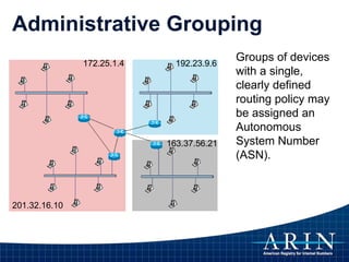 Administrative Grouping
172.25.1.4 192.23.9.6
201.32.16.10
163.37.56.21
Groups of devices
with a single,
clearly defined
routing policy may
be assigned an
Autonomous
System Number
(ASN).
 