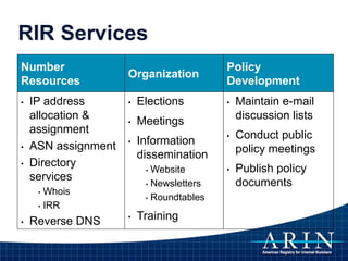 Number
Resources
Organization
Policy
Development
• IP address
allocation &
assignment
• ASN assignment
• Directory
services
• Whois
• IRR
• Reverse DNS
• Elections
• Meetings
• Information
dissemination
• Website
• Newsletters
• Roundtables
• Training
• Maintain e-mail
discussion lists
• Conduct public
policy meetings
• Publish policy
documents
RIR Services
 