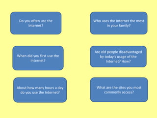 Do you often use the 
Internet? 
When did you first use the 
Internet? 
About how many hours a day 
do you use the Internet? 
Who uses the Internet the most 
in your family? 
Are old people disadvantaged 
by today's usage of the 
Internet? How? 
What are the sites you most 
commonly access? 
 