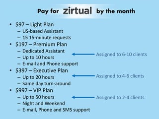 • $97 – Light Plan
– US-based Assistant
– 15 15-minute requests
• $197 – Premium Plan
– Dedicated Assistant
– Up to 10 hours
– E-mail and Phone support
• $397 – Executive Plan
– Up to 20 hours
– Same day turn-around
• $997 – VIP Plan
– Up to 50 hours
– Night and Weekend
– E-mail, Phone and SMS support
Pay for by the month
Assigned to 6-10 clients
Assigned to 4-6 clients
Assigned to 2-4 clients
 