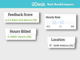 Best Bookkeepers
 