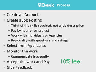 • Create an Account
• Create a Job Posting
– Think of the skills required, not a job description
– Pay by hour or by project
– Work with Individuals or Agencies
– Pre-qualify with questions and ratings
• Select from Applicants
• Monitor the work
– Communicate frequently
• Accept the work and Pay
• Give Feedback
Process
10% fee
 