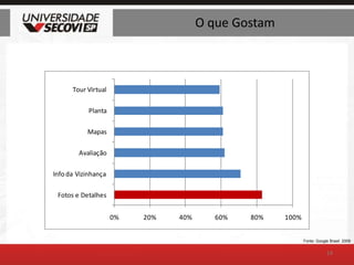 O que Gostam14Fonte: Google Brasil  2009