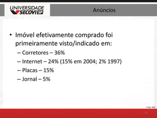 AnúnciosImóvel efetivamente comprado foi primeiramente visto/indicado em:Corretores – 36%Internet – 24% (15% em 2004; 2% 1997)Placas – 15%Jornal – 5%31Fonte: NAR