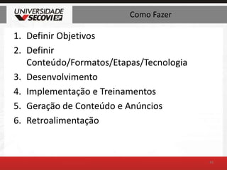 Como FazerDefinir ObjetivosDefinir Conteúdo/Formatos/Etapas/TecnologiaDesenvolvimentoImplementação e TreinamentosGeração de Conteúdo e AnúnciosRetroalimentação43