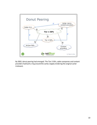 By	
  2002,	
  donut	
  peering	
  had	
  emerged.	
  The	
  Tier	
  2	
  ISPs,	
  cable	
  companies	
  and	
  content	
  
providers	
  had	
  built	
  a	
  ring	
  around	
  the	
  cartel,	
  largely	
  rendering	
  the	
  original	
  cartel	
  
irrelevant.	
  
10	
  
 