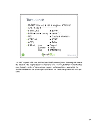 The	
  past	
  20	
  years	
  have	
  seen	
  enormous	
  turbulence	
  among	
  those	
  providing	
  the	
  core	
  of	
  
the	
  Internet.	
  	
  The	
  original	
  backbone	
  networks	
  have	
  survived,	
  but	
  their	
  ownership	
  has	
  
gone	
  through	
  a	
  series	
  of	
  bankruptcies,	
  mergers	
  and	
  acquisi:ons.	
  	
  Meanwhile	
  the	
  
number	
  of	
  networks	
  par:cipa:ng	
  in	
  the	
  Internet	
  backbone	
  has	
  grown	
  from	
  6	
  to	
  over	
  
6000.	
  
14	
  
 
