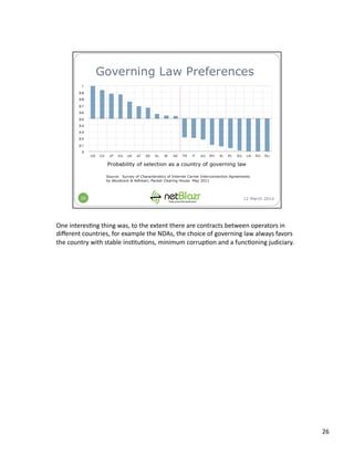 One	
  interes:ng	
  thing	
  was,	
  to	
  the	
  extent	
  there	
  are	
  contracts	
  between	
  operators	
  in	
  
diﬀerent	
  countries,	
  for	
  example	
  the	
  NDAs,	
  the	
  choice	
  of	
  governing	
  law	
  always	
  favors	
  
the	
  country	
  with	
  stable	
  ins:tu:ons,	
  minimum	
  corrup:on	
  and	
  a	
  func:oning	
  judiciary.	
  
26	
  
 