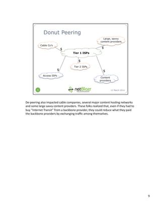 De-­‐peering	
  also	
  impacted	
  cable	
  companies,	
  several	
  major	
  content	
  hos:ng	
  networks	
  
and	
  some	
  large	
  savvy	
  content	
  providers.	
  These	
  folks	
  realized	
  that,	
  even	
  if	
  they	
  had	
  to	
  
buy	
  “Internet	
  Transit”	
  from	
  a	
  backbone	
  provider,	
  they	
  could	
  reduce	
  what	
  they	
  paid	
  
the	
  backbone	
  providers	
  by	
  exchanging	
  traﬃc	
  among	
  themselves.	
  
9	
  
 