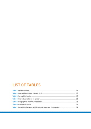 Internet Penetration And Usage In Kosovo | PDF