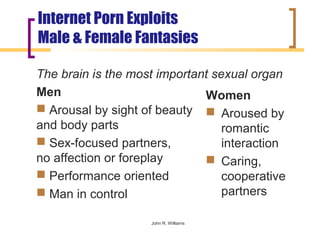 Internet Porn Exploits
Male & Female Fantasies

The brain is the most important sexual organ
Men                           Women
 Arousal by sight of beauty  Aroused by
and body parts                    romantic
 Sex-focused partners,           interaction
no affection or foreplay       Caring,
 Performance oriented            cooperative
 Man in control                  partners

                    John R. Williams
 