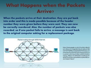 What Happens when the Packets 
Arrive? 
When the packets arrive at their destination, they are put back 
into order and this is made possible because of the header 
number they were given before they were sent. They can now 
be correctly reordered. Also, the number of packets was also 
recorded, so if one packet fails to arrive, a message is sent back 
to the original computer asking for a replacement package. 
https://www.google.co.uk/url?sa=i&rct=j&q=& 
esrc=s&source=images&cd=&cad=rja&uact=8& 
ved=0CAYQjB0&url=http%3A%2F%2Fwww.ocrc 
omputing.org.uk%2Ff451%2Fnetworks%2Fcircu 
it_packed_switching.html&ei=uQWDVLWyBcSs 
Uaqmg_AP&bvm=bv.80642063,d.d24&psig=AF 
QjCNFOVx2EGMrmJpGwNlMHvzivjSf6wA&ust= 
1417958447798237 
 
