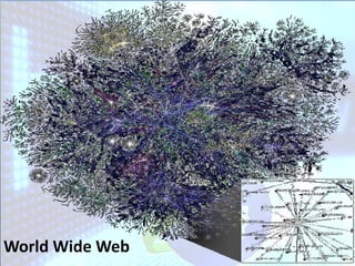 World Wide Web
 