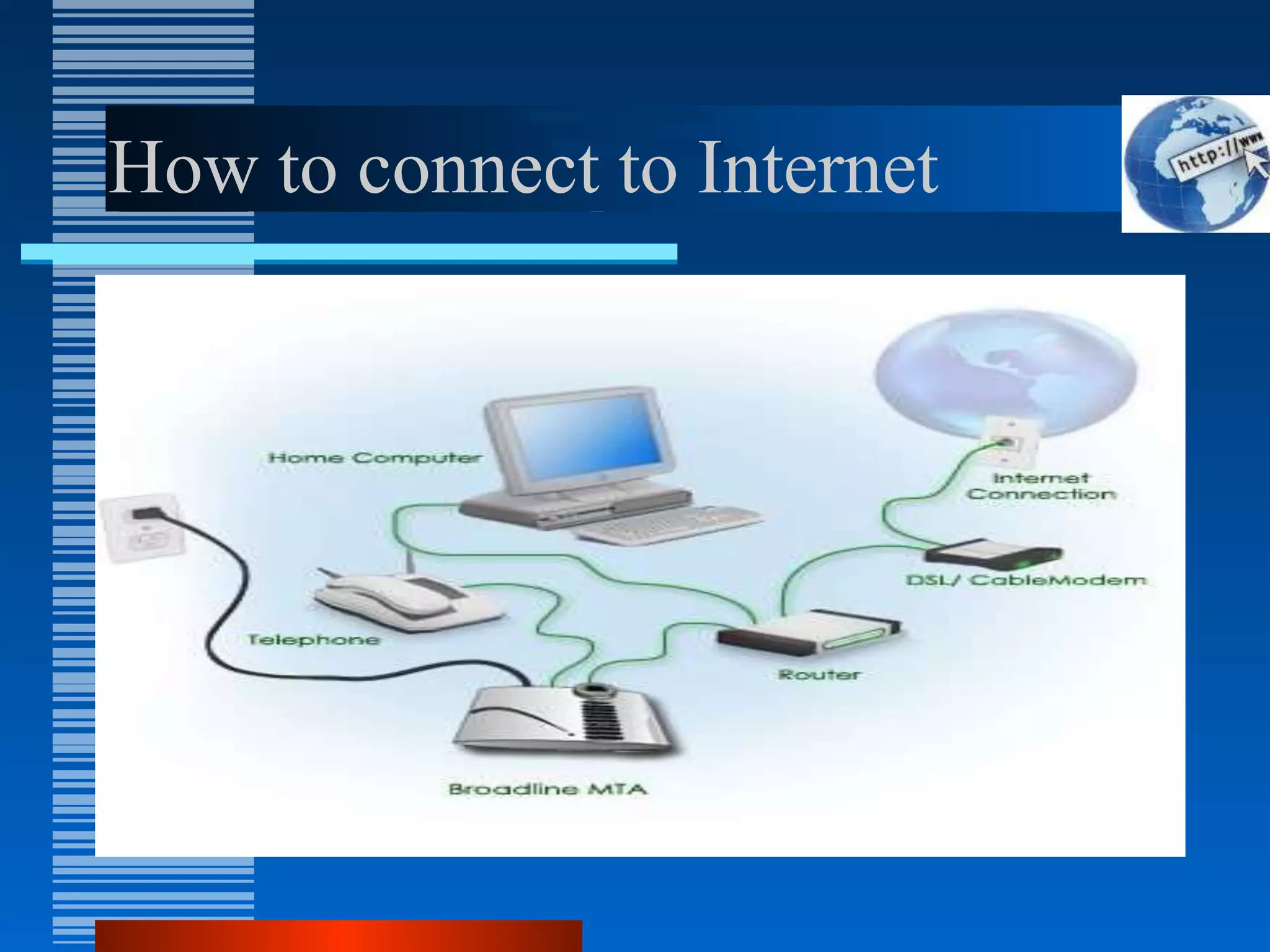 How to connect to Internet
 