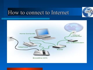 How to connect to InternetHow to connect to Internet
 