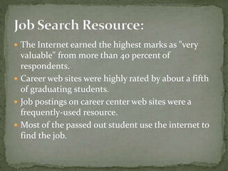  The Internet earned the highest marks as "very
valuable" from more than 40 percent of
respondents.
 Career web sites were highly rated by about a fifth
of graduating students.
 Job postings on career center web sites were a
frequently-used resource.
 Most of the passed out student use the internet to
find the job.
 