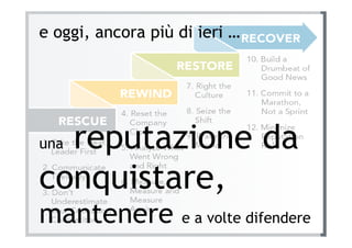 Internet PR