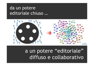 Internet PR