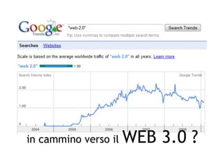 Internet PR