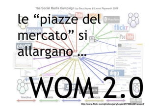 Internet PR