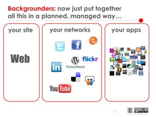 Backgrounders: now just put together all this in a planned, managed way…<br />15<br />your networks<br />yourapps<br />you...