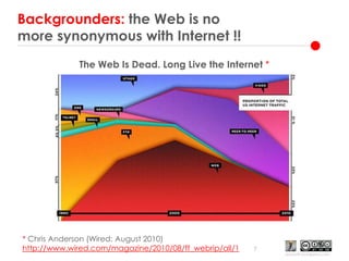 Backgrounders: the Web is no more synonymous with Internet !!<br />7<br />The Web Is Dead. Long Live the Internet *<br />*...