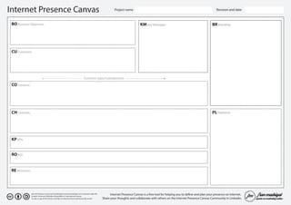 Internet Presence Canvas Project name Revision and date
Internet Presence Canvas is a free tool for helping you to define and plan your presence on Internet.
Share your thoughts and collaborate with others on the Internet Presence Canvas Community in Linkedin.
Internet Presence Canvas by Fran Madrigal (www.franmadrigal.com) is licensed under the
Creative Commons Attribution-ShareAlike 4.0 International License.
To view a copy of this license, visit http://creativecommons.org/licenses/by-sa/4.0/.
BO Business Objectives
CO Contents
CH Channels
RO ROI
RE Resources
KP KPIs
CU Customers
Customer types/Subobjectives
KM Key Messages BR Branding
PL Platforms
 