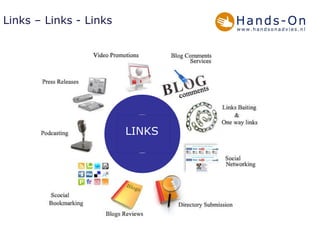 Links – Links - Links LINKS 
