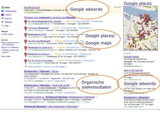 Google adwords Google places Organische zoekresultaten Google adwords Google places/ Google maps 
