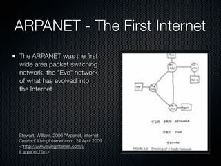 ARPANET - The First Internet
The ARPANET was the ﬁrst
wide area packet switching
network, the "Eve" network
of what has evolved into
the Internet




Stewart, William. 2006 "Arpanet, Internet,
Created" LivingInternet.com. 24 April 2009
<"http://www.livinginternet.com/i/
ii_arpanet.htm>
 