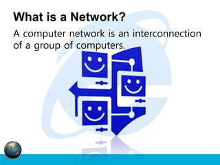 Internet Presentation - Muhammad Tahir Habib | PPTX