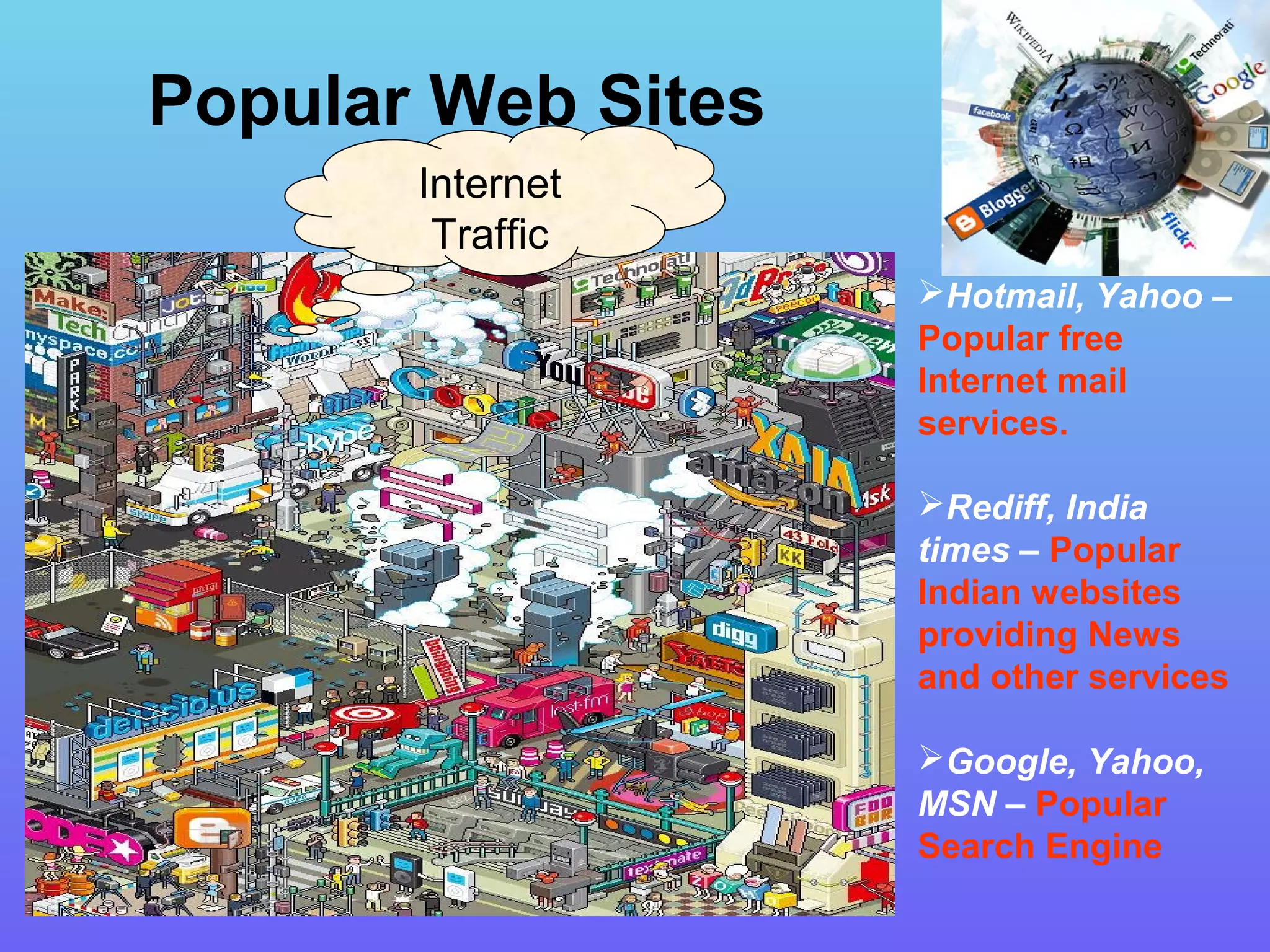 Popular Web Sites 
Internet 
Traffic 
Hotmail, Yahoo – 
Popular free 
Internet mail 
services. 
Rediff, India 
times – Popular 
Indian websites 
providing News 
and other services 
Google, Yahoo, 
MSN – Popular 
Search Engine 
 