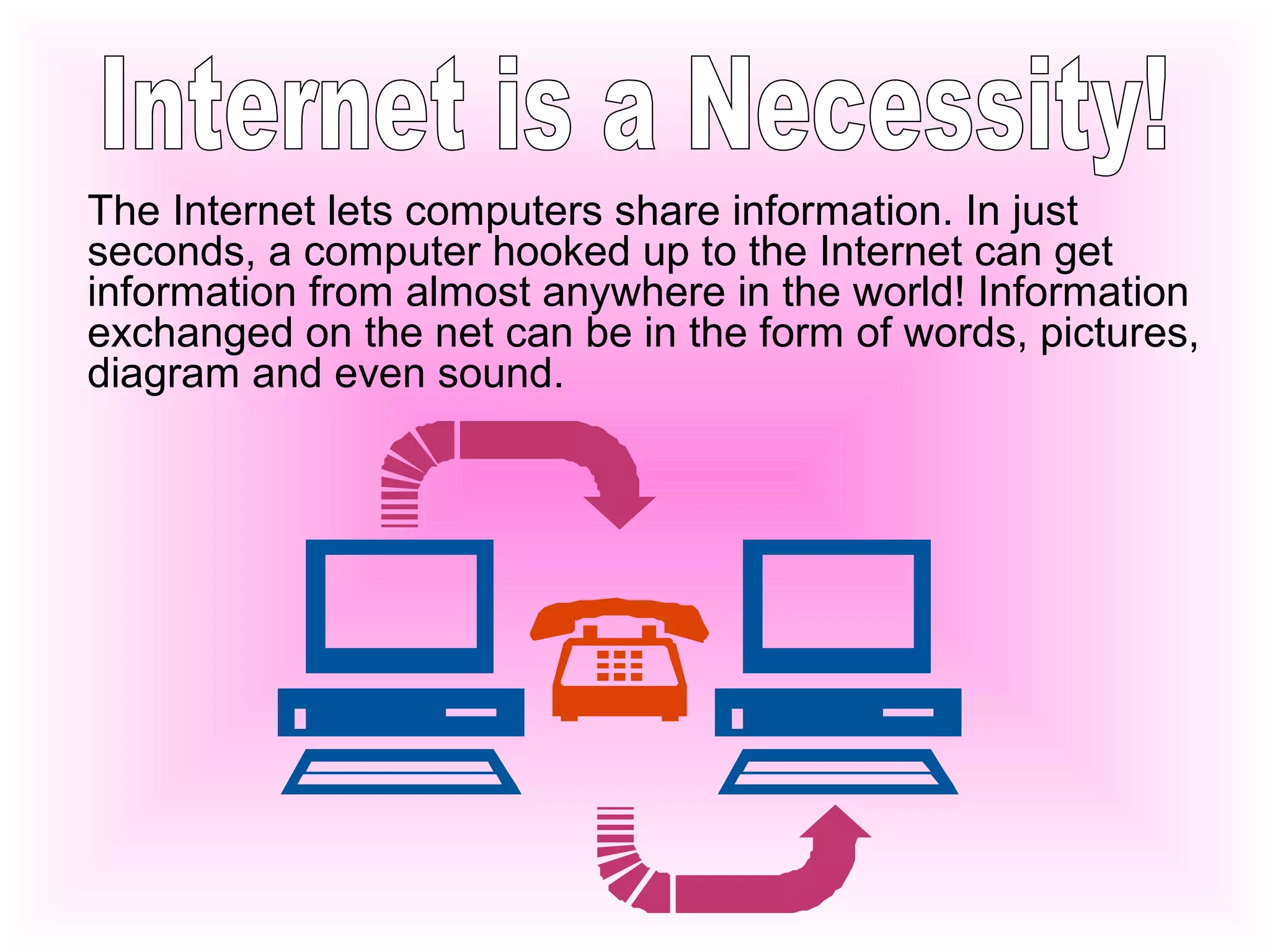 The Internet lets computers share information. In just 
seconds, a computer hooked up to the Internet can get 
information from almost anywhere in the world! Information 
exchanged on the net can be in the form of words, pictures, 
diagram and even sound. 
 