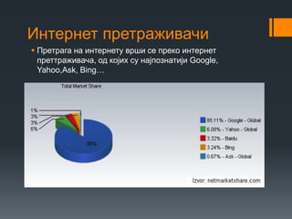 Интернет претраживачи
 Претрага на интернету врши се преко интернет
преттраживача, од којих су најпознатији Google,
Yahoo,Ask, Bing…
 