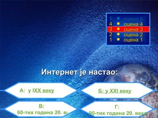 5     оцена 5
                                4     оцена 4
                                3     оцена 3
                                2     оцена 2
                                1     оцена 1




         Интернет је настао:

A: у IXX веку               Б: у XXI веку

        В:                         Г:
60-тих година 20. века   90-тих година 20. века
 