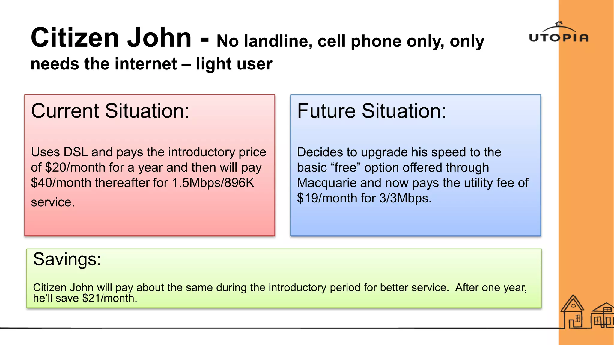 Citizen John - No landline, cell phone only, only
needs the internet – light user
Current Situation:
Uses DSL and pays the introductory price
of $20/month for a year and then will pay
$40/month thereafter for 1.5Mbps/896K
service.
Savings:
Citizen John will pay about the same during the introductory period for better service. After one year,
he’ll save $21/month.
Future Situation:
Decides to upgrade his speed to the
basic “free” option offered through
Macquarie and now pays the utility fee of
$19/month for 3/3Mbps.
 