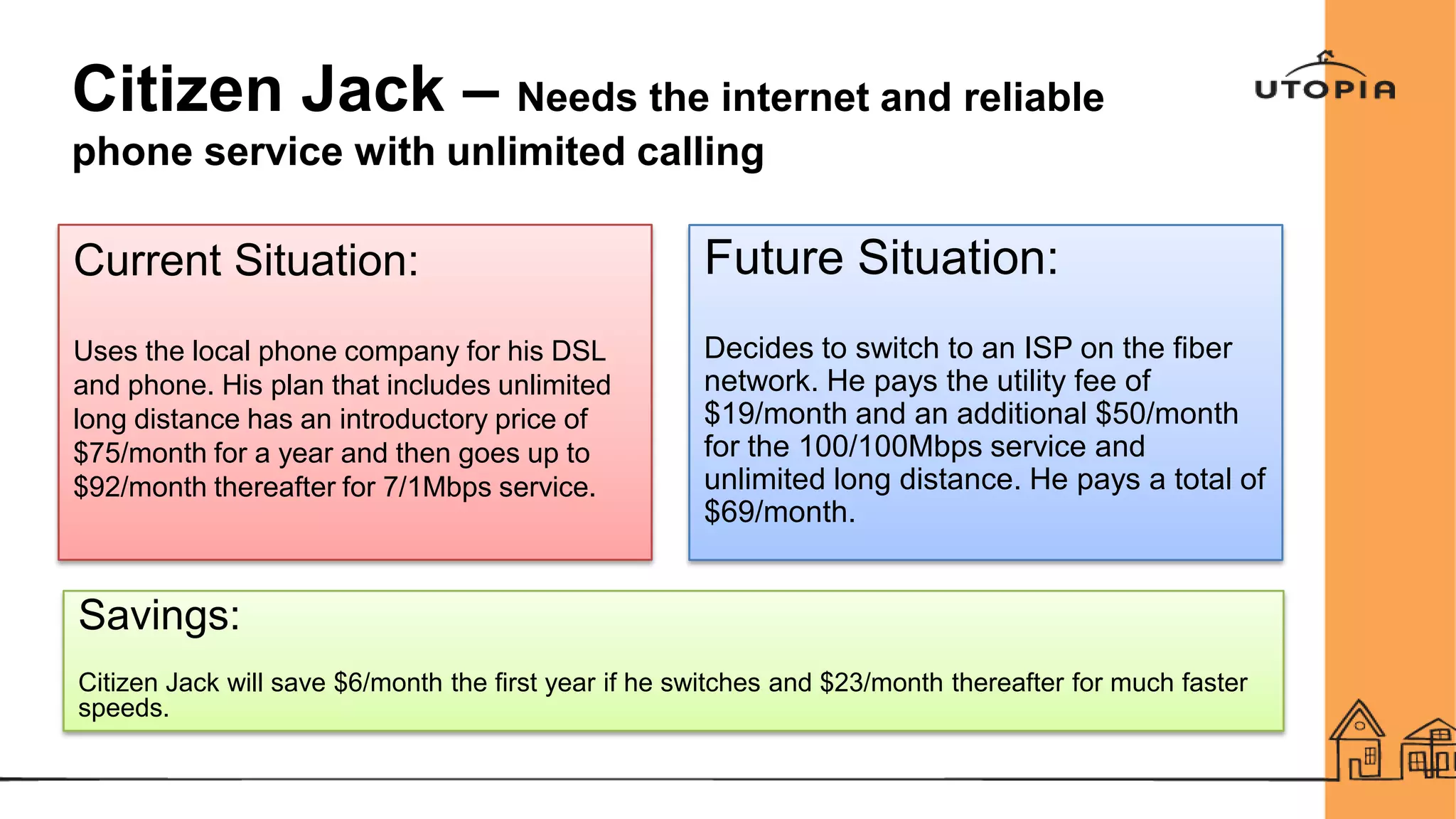 Citizen Jack – Needs the internet and reliable
phone service with unlimited calling
Current Situation:
Uses the local phone company for his DSL
and phone. His plan that includes unlimited
long distance has an introductory price of
$75/month for a year and then goes up to
$92/month thereafter for 7/1Mbps service.
Savings:
Citizen Jack will save $6/month the first year if he switches and $23/month thereafter for much faster
speeds.
Future Situation:
Decides to switch to an ISP on the fiber
network. He pays the utility fee of
$19/month and an additional $50/month
for the 100/100Mbps service and
unlimited long distance. He pays a total of
$69/month.
 
