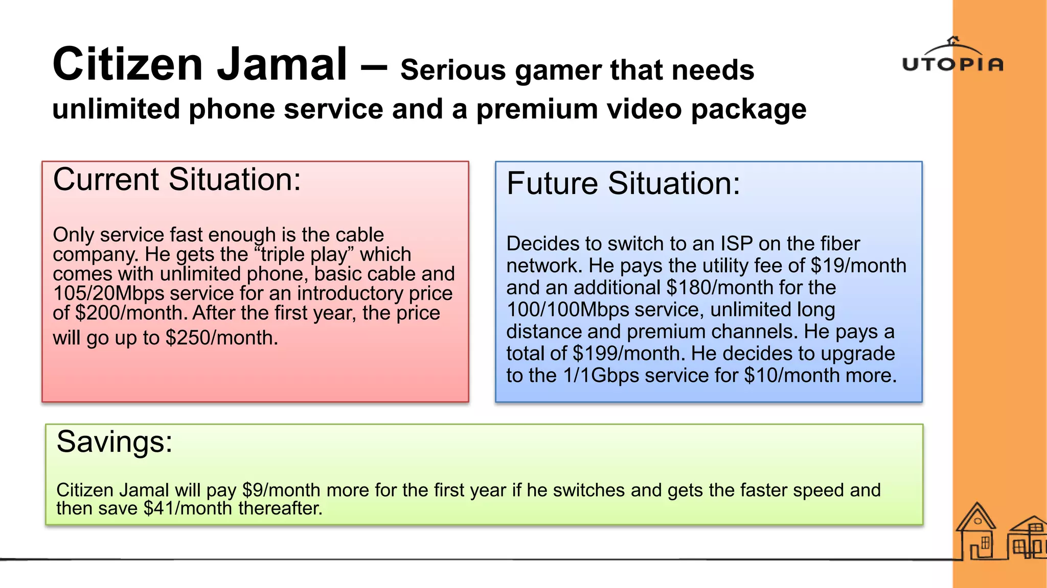 Citizen Jamal – Serious gamer that needs
unlimited phone service and a premium video package
Current Situation:
Only service fast enough is the cable
company. He gets the “triple play” which
comes with unlimited phone, basic cable and
105/20Mbps service for an introductory price
of $200/month. After the first year, the price
will go up to $250/month.
Savings:
Citizen Jamal will pay $9/month more for the first year if he switches and gets the faster speed and
then save $41/month thereafter.
Future Situation:
Decides to switch to an ISP on the fiber
network. He pays the utility fee of $19/month
and an additional $180/month for the
100/100Mbps service, unlimited long
distance and premium channels. He pays a
total of $199/month. He decides to upgrade
to the 1/1Gbps service for $10/month more.
 