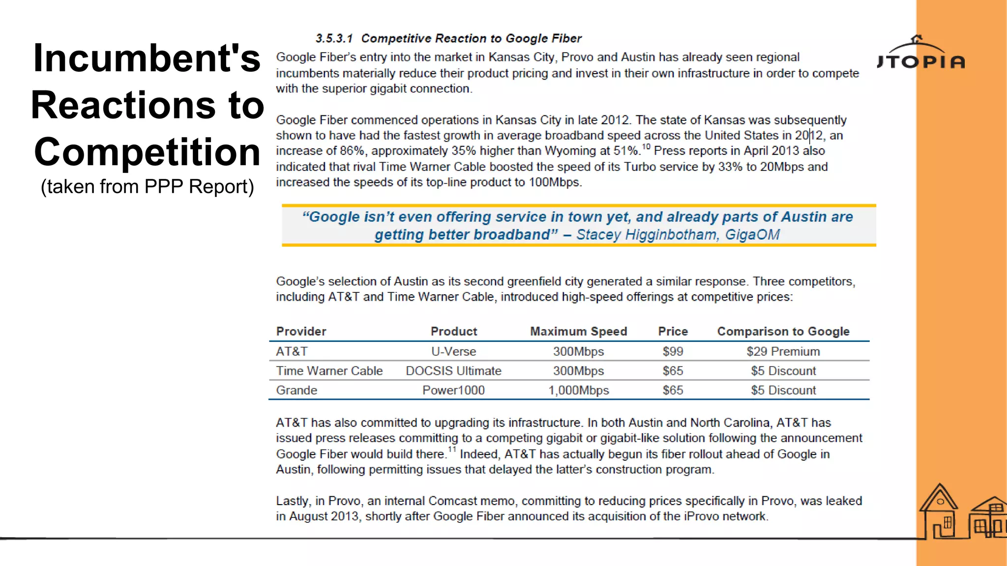 Incumbent's
Reactions to
Competition
(taken from PPP Report)
 
