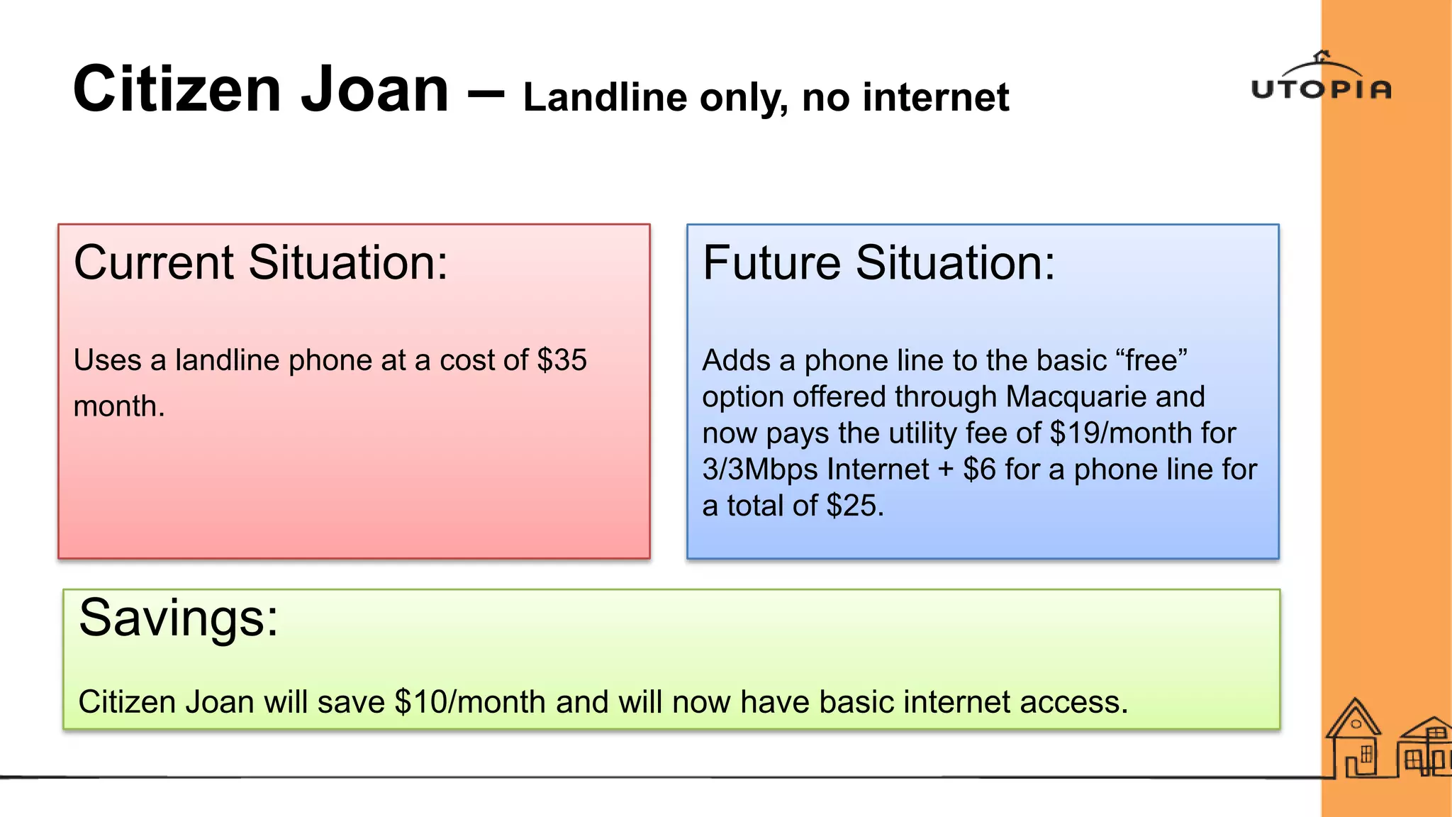 Citizen Joan – Landline only, no internet
Current Situation:
Uses a landline phone at a cost of $35
month.
Savings:
Citizen Joan will save $10/month and will now have basic internet access.
Future Situation:
Adds a phone line to the basic “free”
option offered through Macquarie and
now pays the utility fee of $19/month for
3/3Mbps Internet + $6 for a phone line for
a total of $25.
 