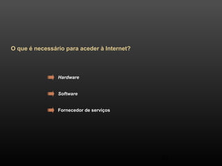 24 
O que é necessário para aceder à Internet? 
Hardware 
Software 
Fornecedor de serviços 
 