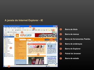 51 
A janela do Internet Explorer - IE 
 
  
 
 
 
 
Barra de título 
Barra de menus 
Barra de ferramentas Padrão 
Barra de endereços 
Barra do Explorer 
Painel do browser 
 
 
 
 
 
 
 Barra de estado 
 