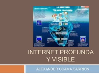 INTERNET PROFUNDA
Y VISIBLE
ALEXANDER CCAMA CARRION
 