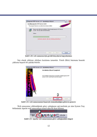 Şekil 1.10: web sunucusu için gerekli dosyaların kopyalanması

     Son olarak yükleme sihirbazı kurulumu tamamlar. Finish (Bitir) butonuna basarak
yükleme başarılı bir şekilde bitirilir.




          Şekil 1.11: web sunucusunun başarıyla tamamlandığını gösteren pencere

     Web sunucumuz yüklendiğinde görev çubuğunun sağ tarafında yer alan System Tray
bölümünde Apache web sunucumuzu temsil eden bir ikon bulunur.




             Şekil 1.12: Apache web sunucusunun görev çubuğundaki simgesi



                                           12
 