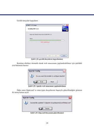 Gerekli dosyalar kopyalanır.




                        Şekil 1.24: gerekli dosyaların kopyalanması

      Kurulum sihirbazı otomatik olarak web sunucusunu yapılandırabilmesi için şekildeki
evet butonuna basınız




                    Şekil 1.25: Apache web sunucunun yapılandırılması

      Daha sonra httpd.conf ve mine.types dosyalarının başarıyla güncellendiğini gösteren
iki mesaj kutusu açılır.




                       Şekil 1.25: http.conf dosyasının güncellenmesi




                                            19
 